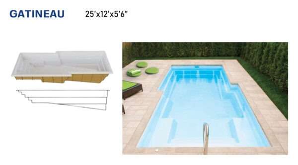 Gatineau Pool Design